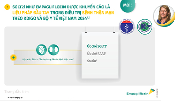 Why should medications with organ protection be initiated early for people with diabetes