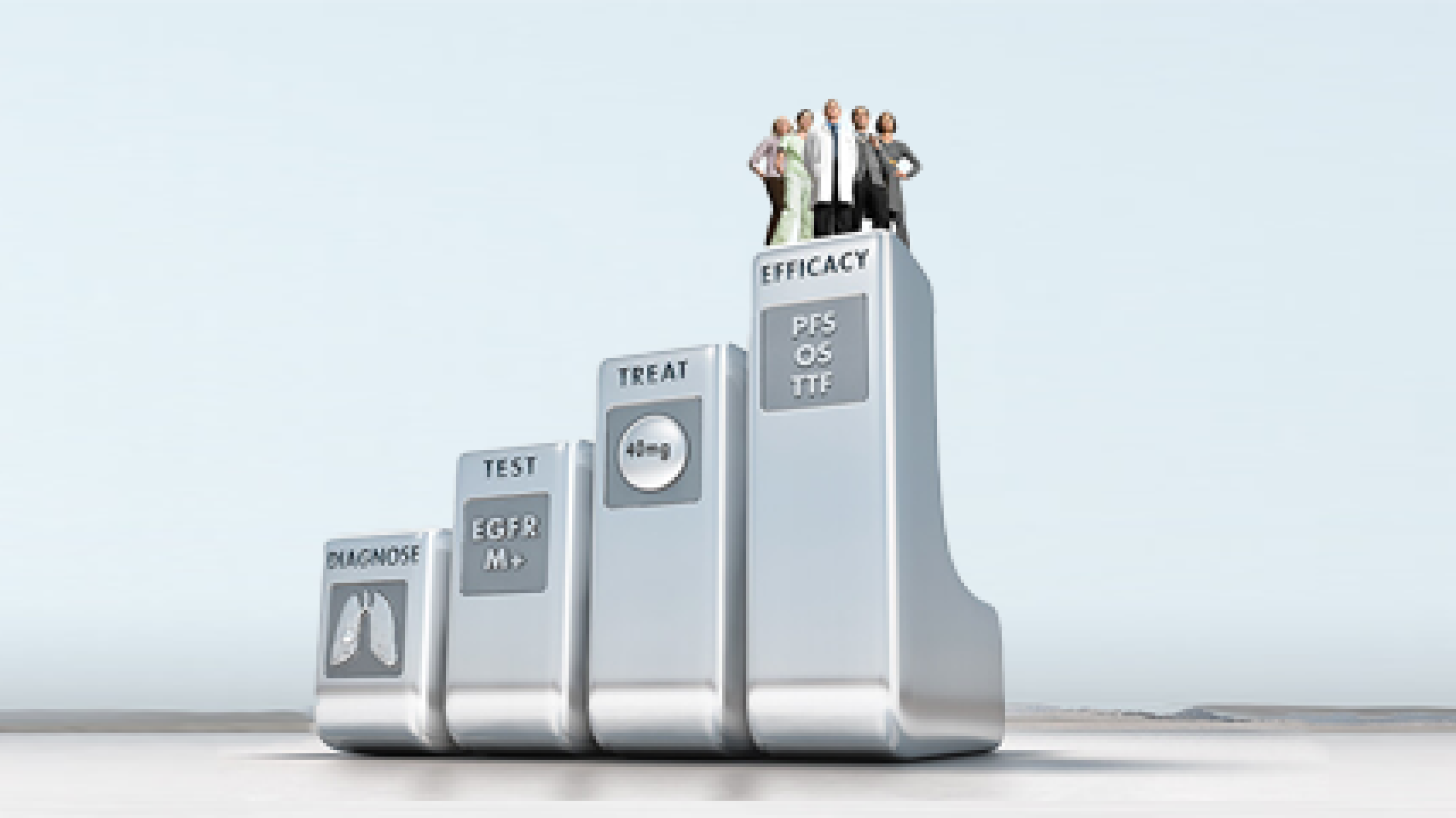 Afatinib: The 1st line choice in sequential therapy of NSCLC