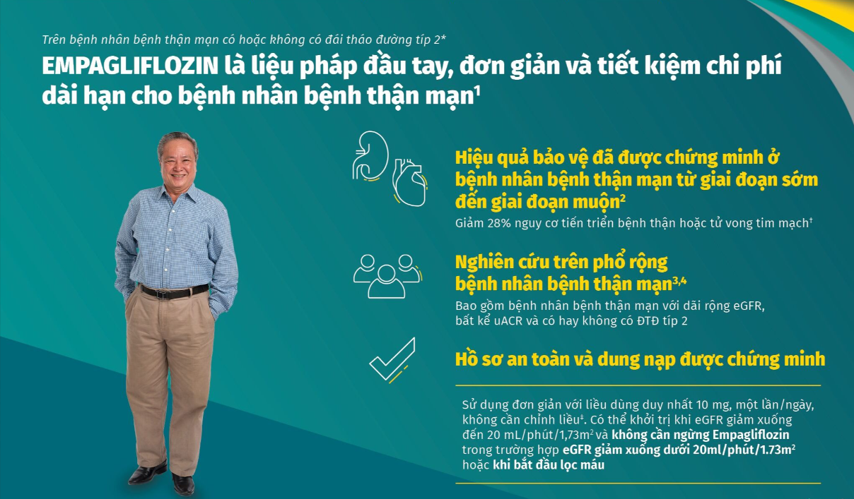 Nghiên cứu EMPA-KIDNEY