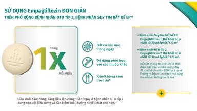 Liều dùng thuốc Jardiance