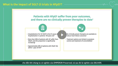 Các thử nghiệm của SGLT2i có tác động gì đến điều trị HFpEF?