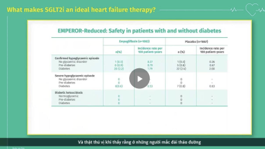 Điều gì giúp nhóm thuốc ức chế SGLT2